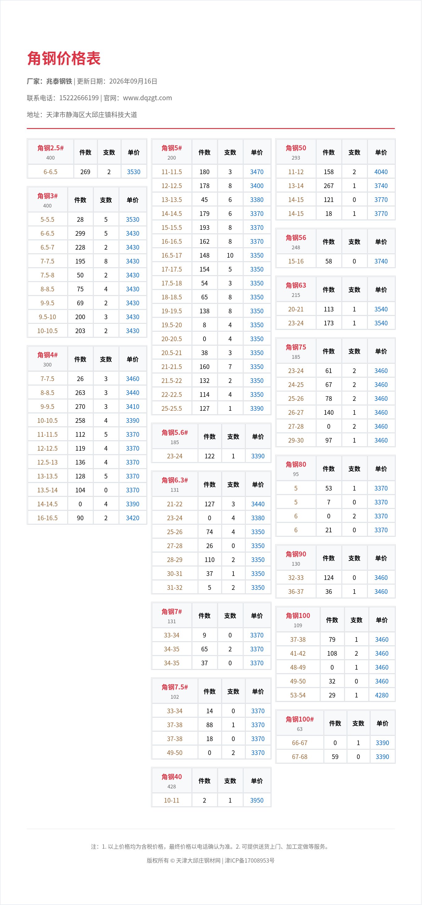 角钢价格表
