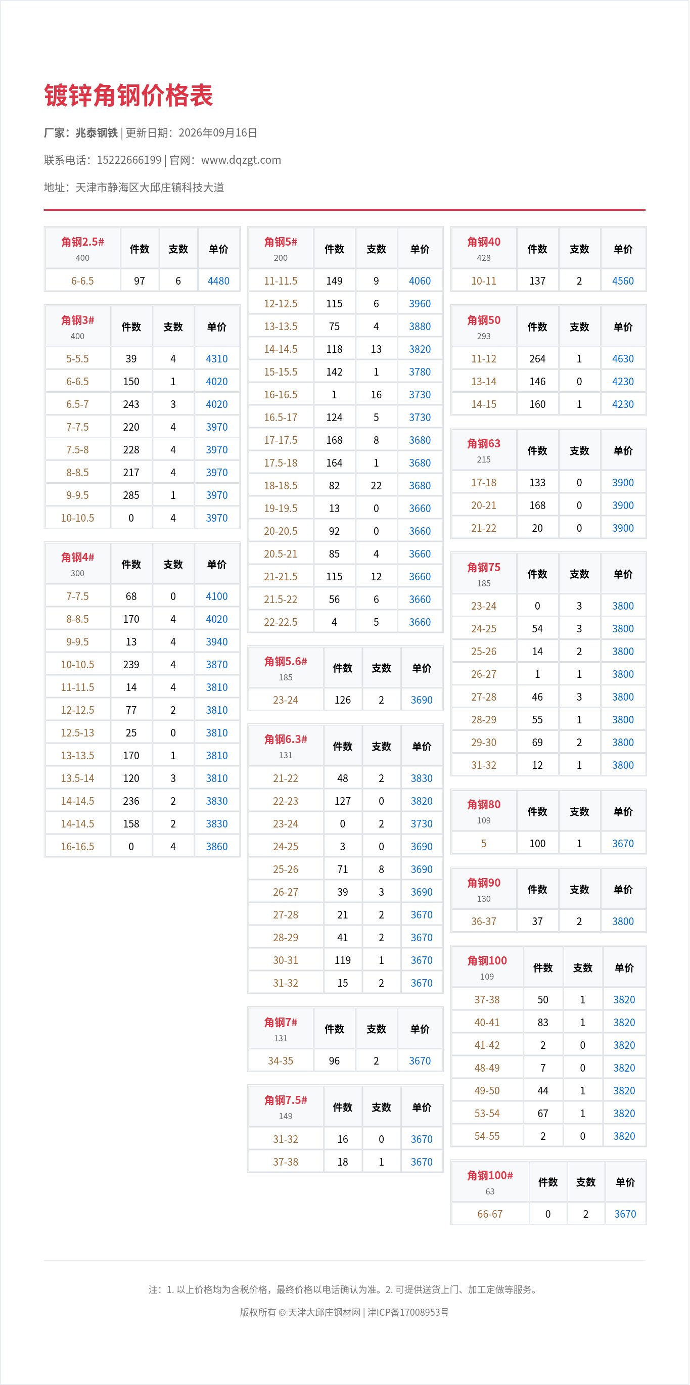 镀锌角钢价格表