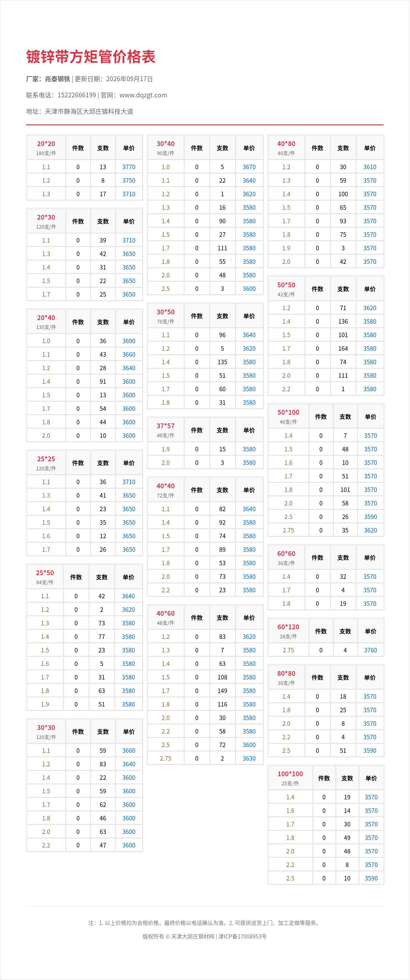 镀锌带方矩管价格表