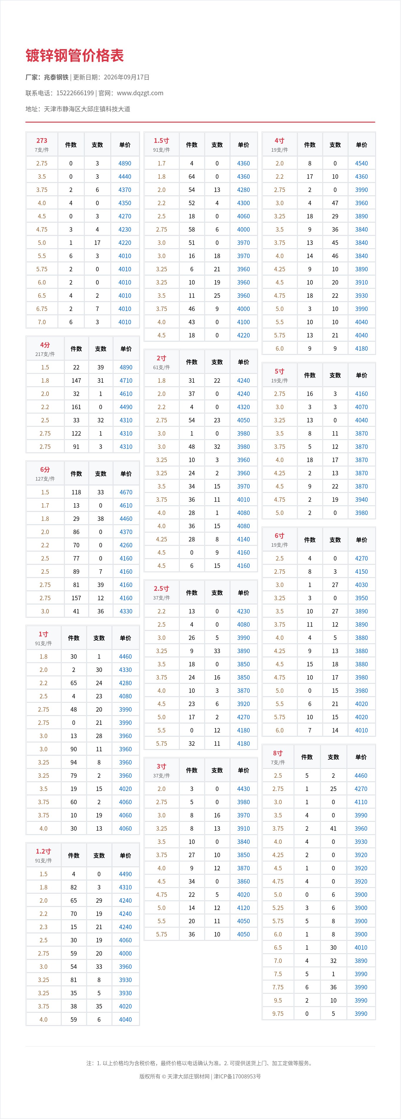 镀锌钢管价格表