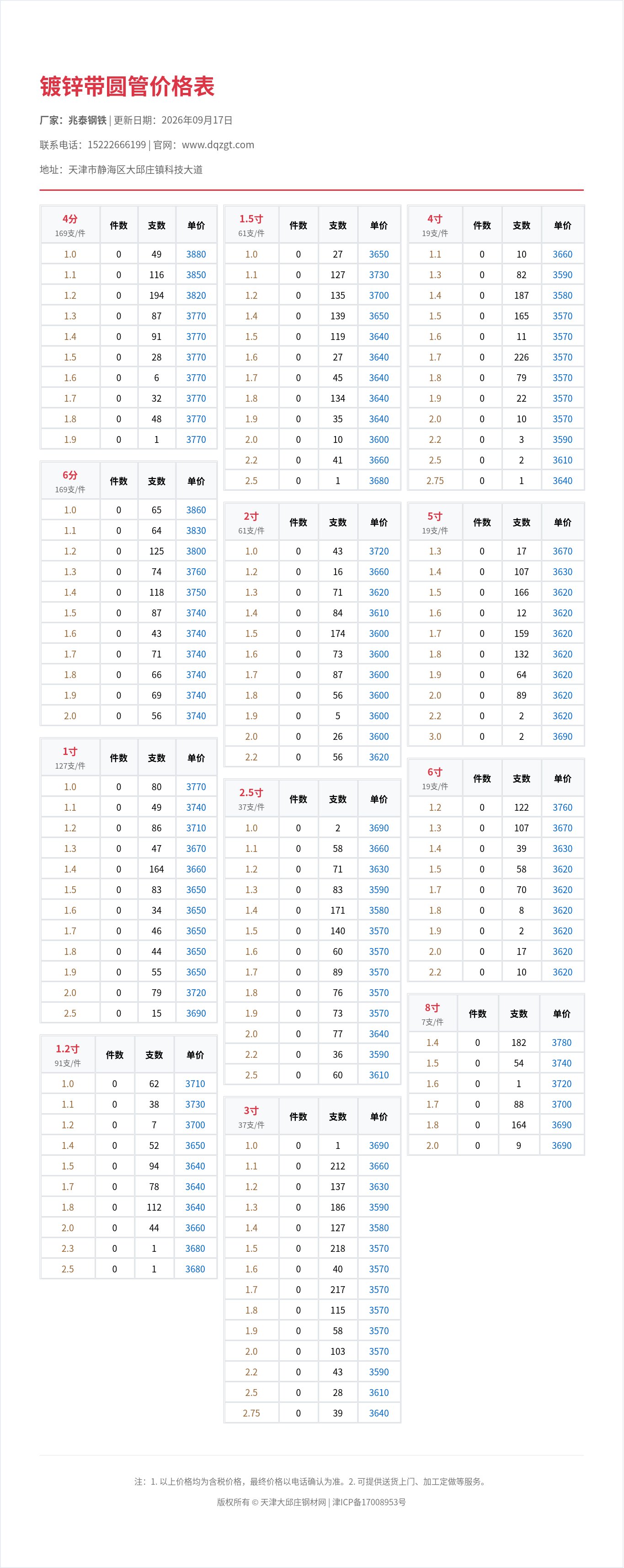 镀锌带圆管价格表