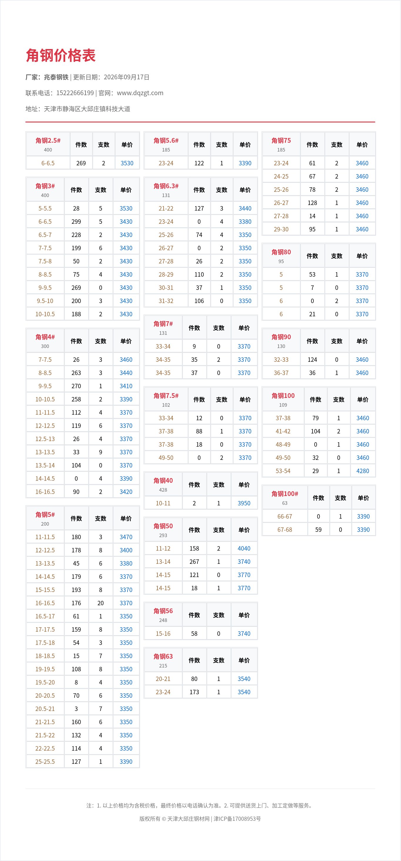 角钢价格表