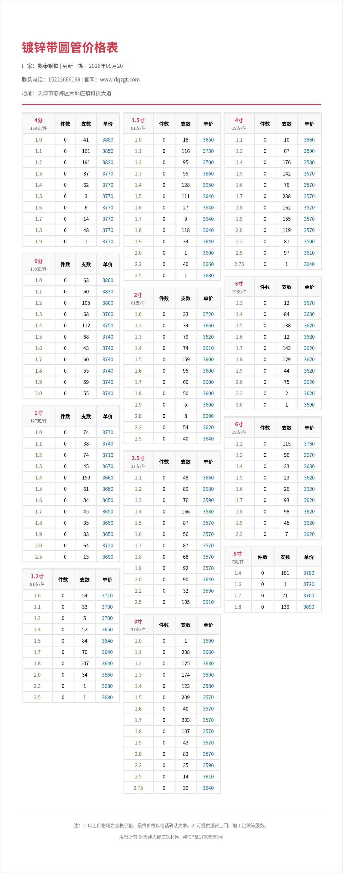 镀锌带圆管价格表