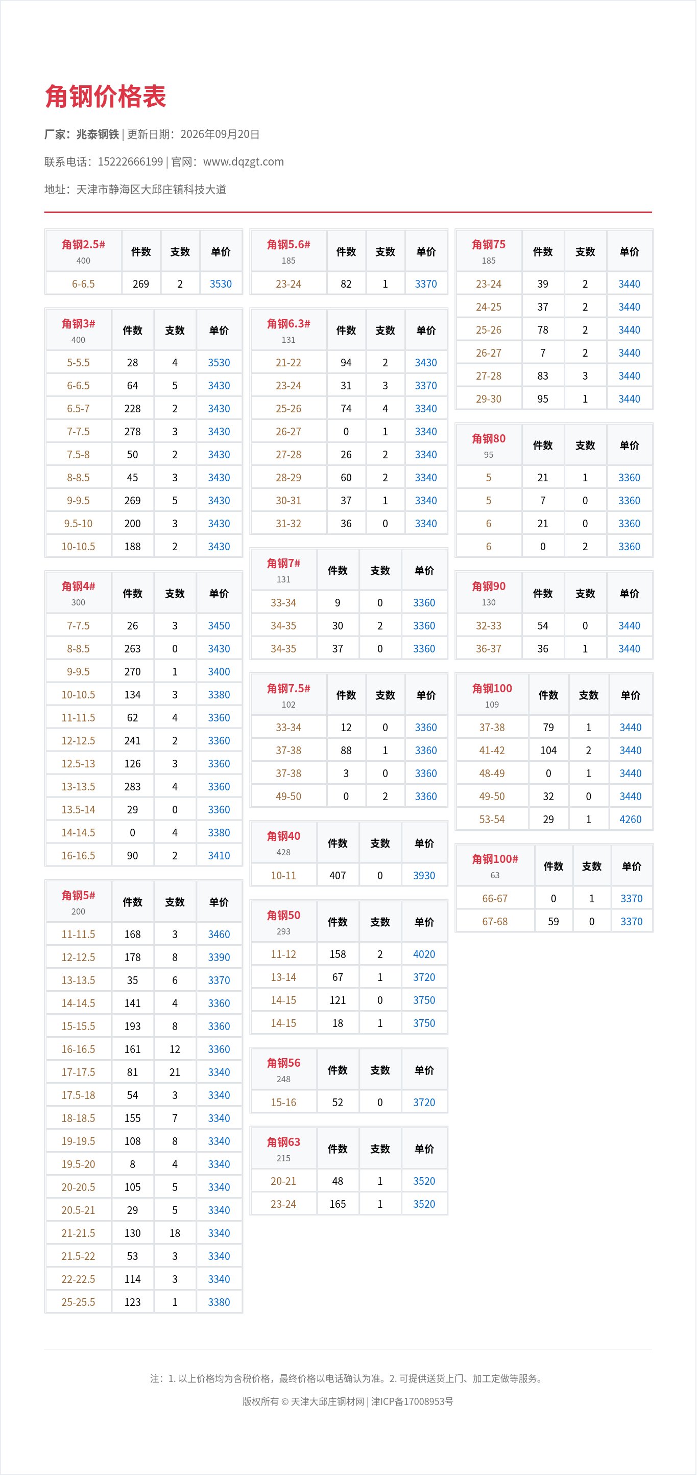 角钢价格表