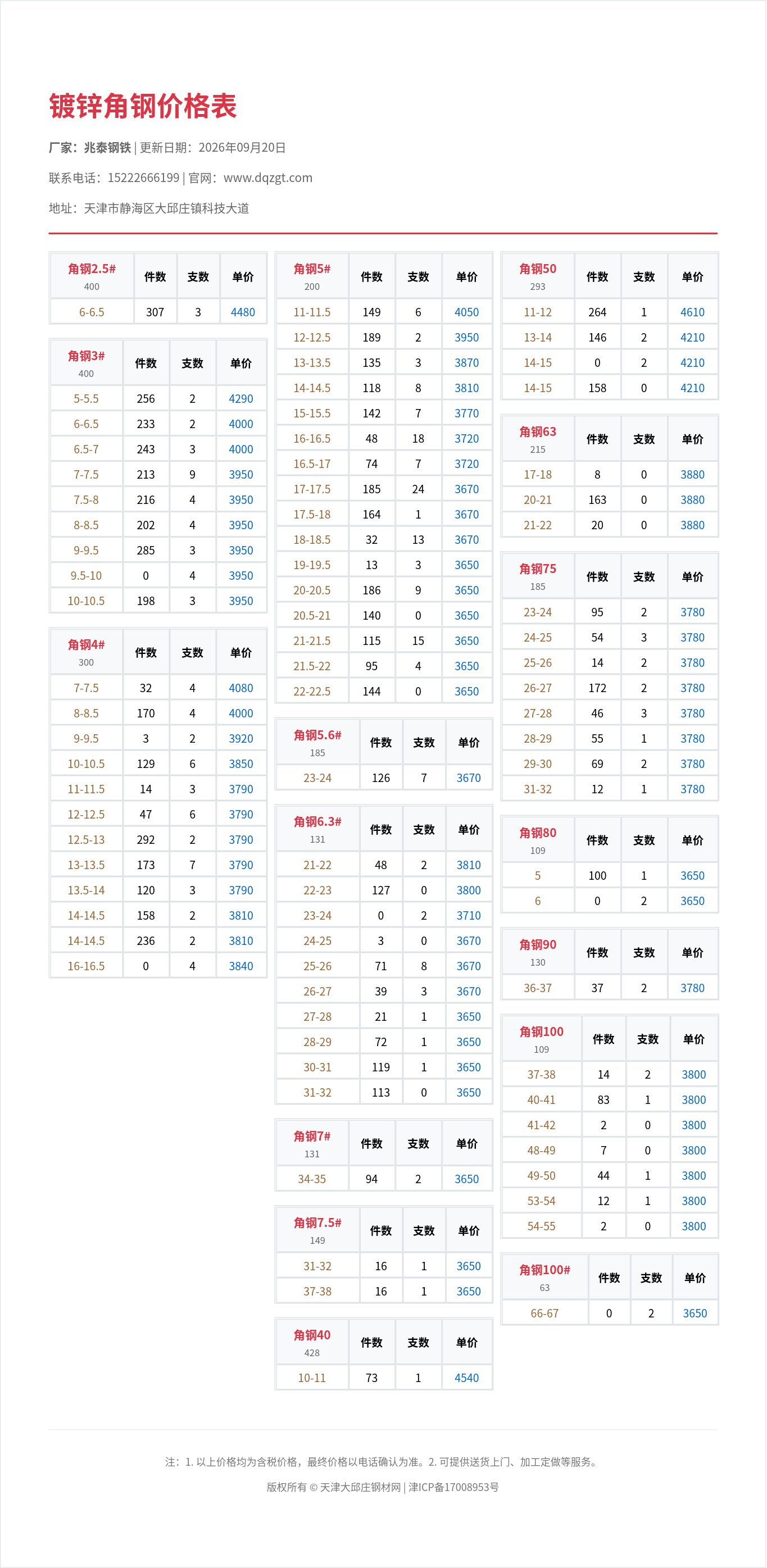 镀锌角钢价格表