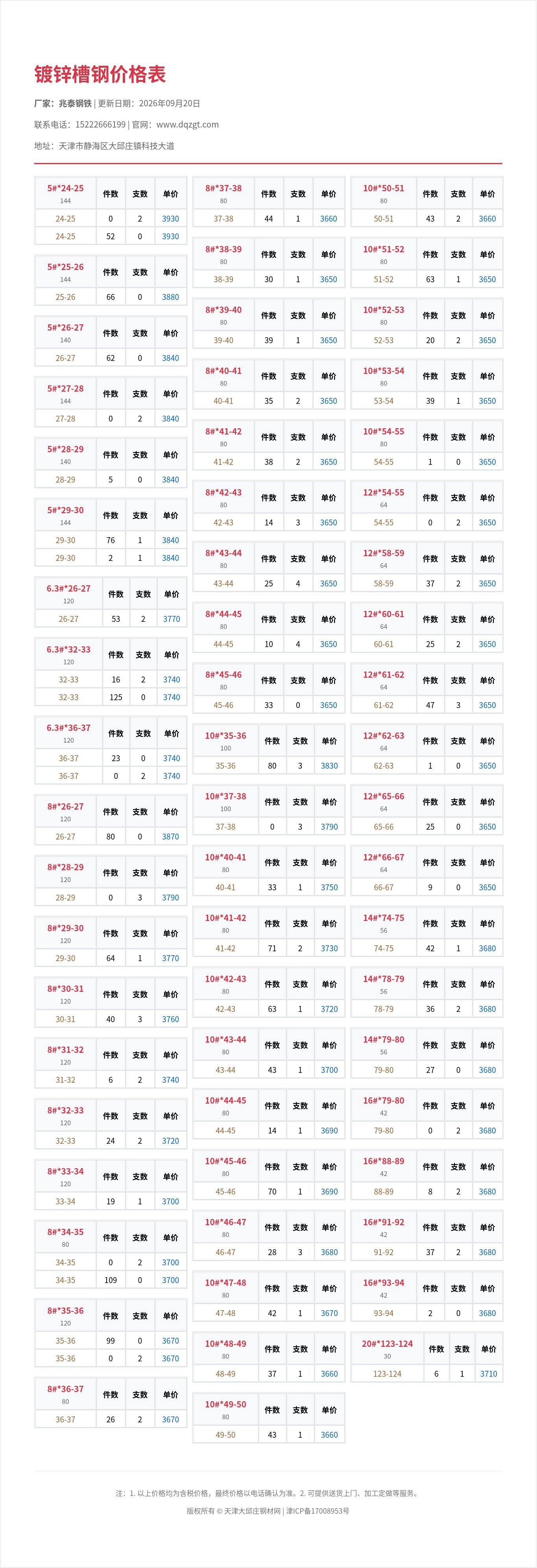 镀锌槽钢价格表