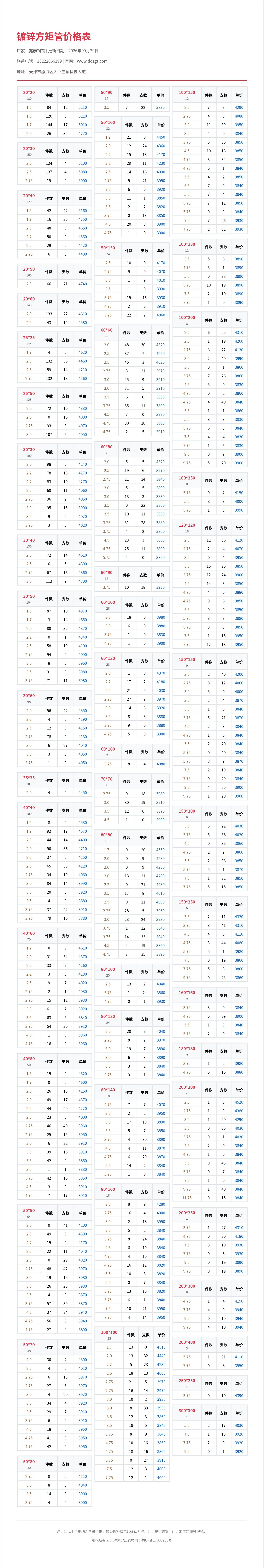 镀锌方矩管价格表