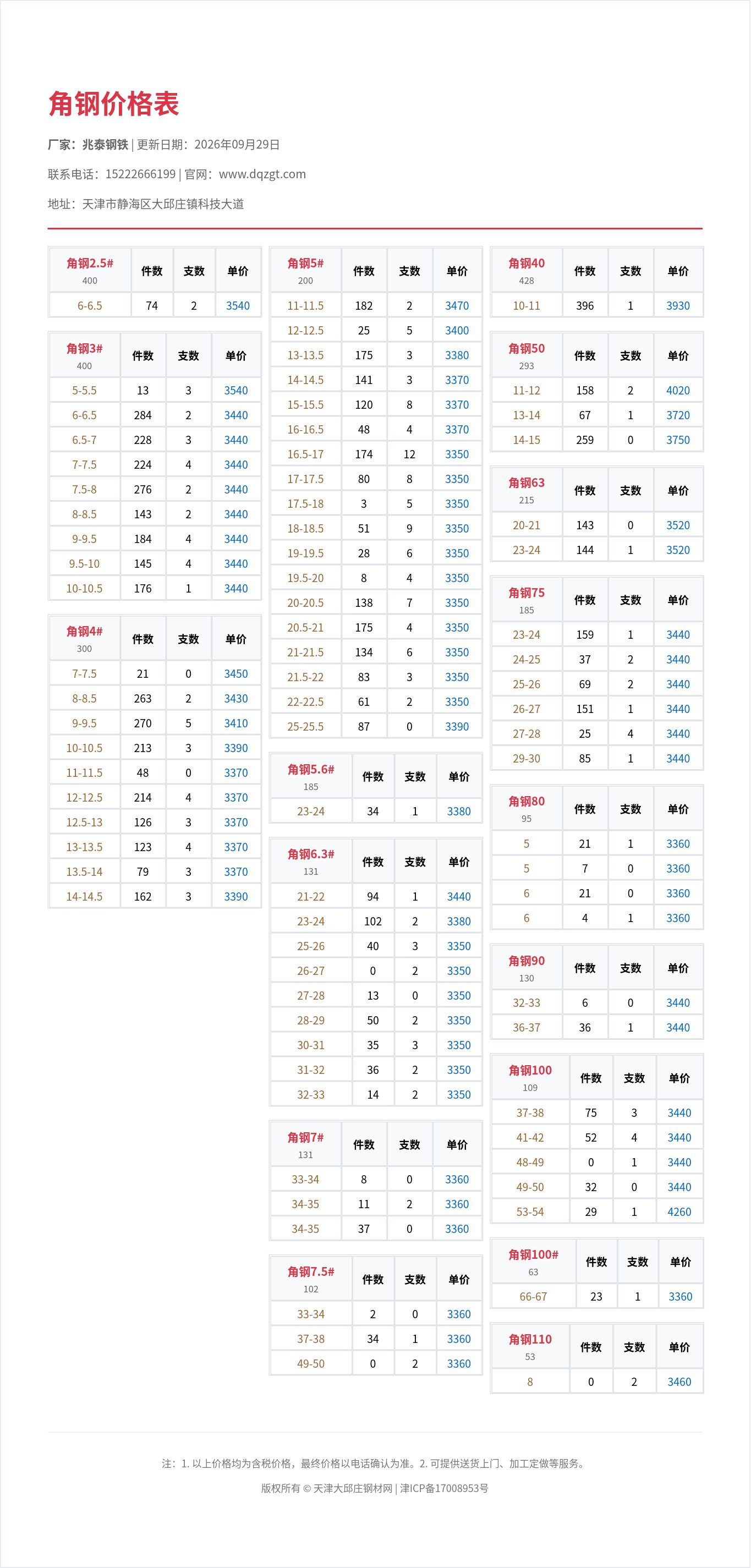 角钢价格表