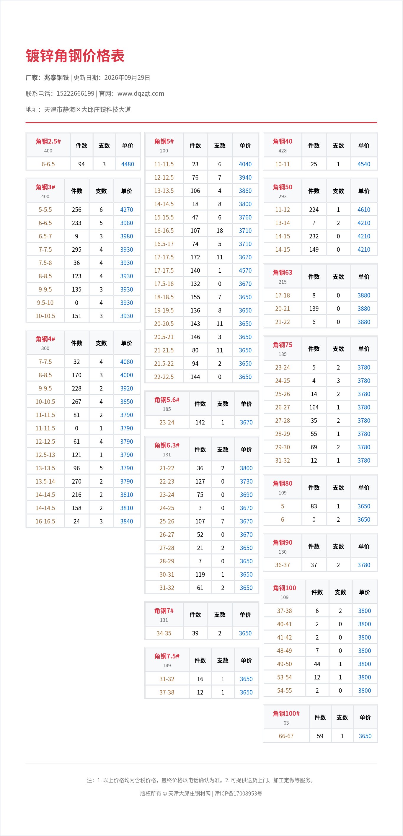 镀锌角钢价格表