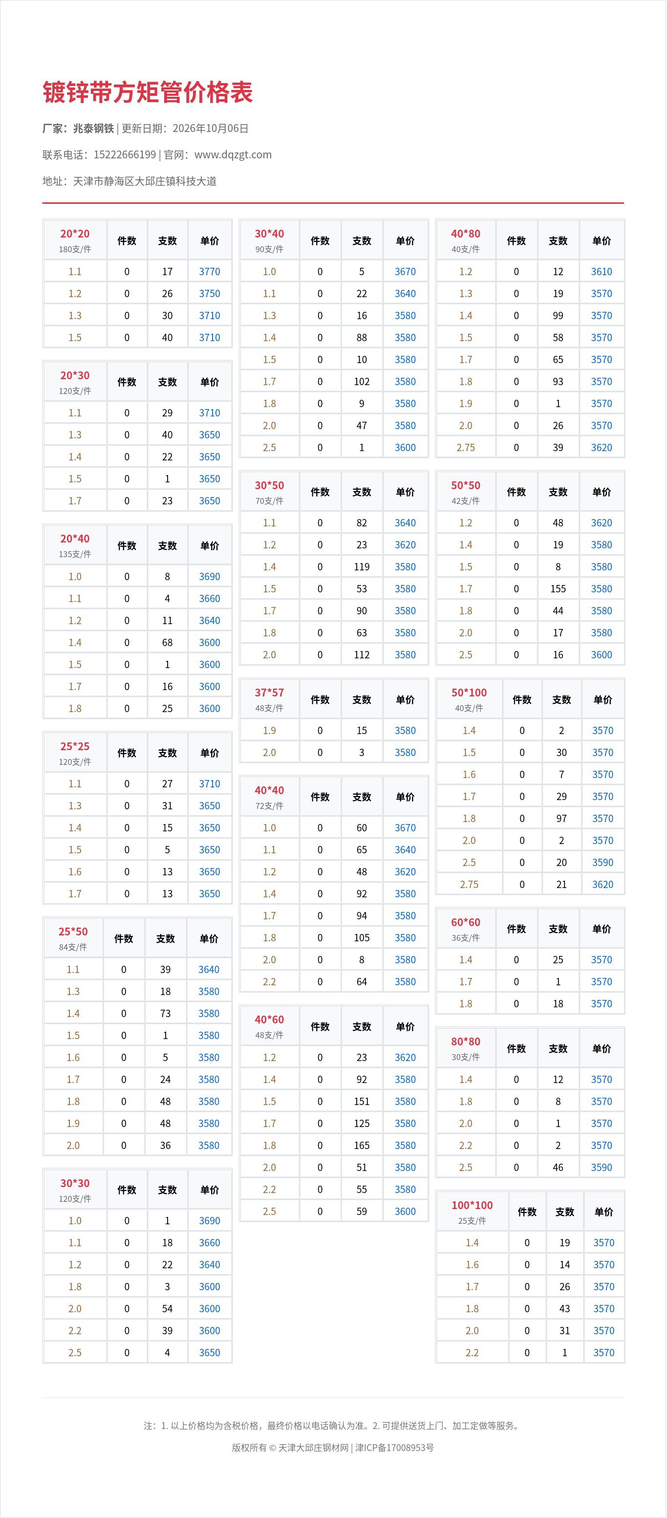 镀锌带方矩管价格表