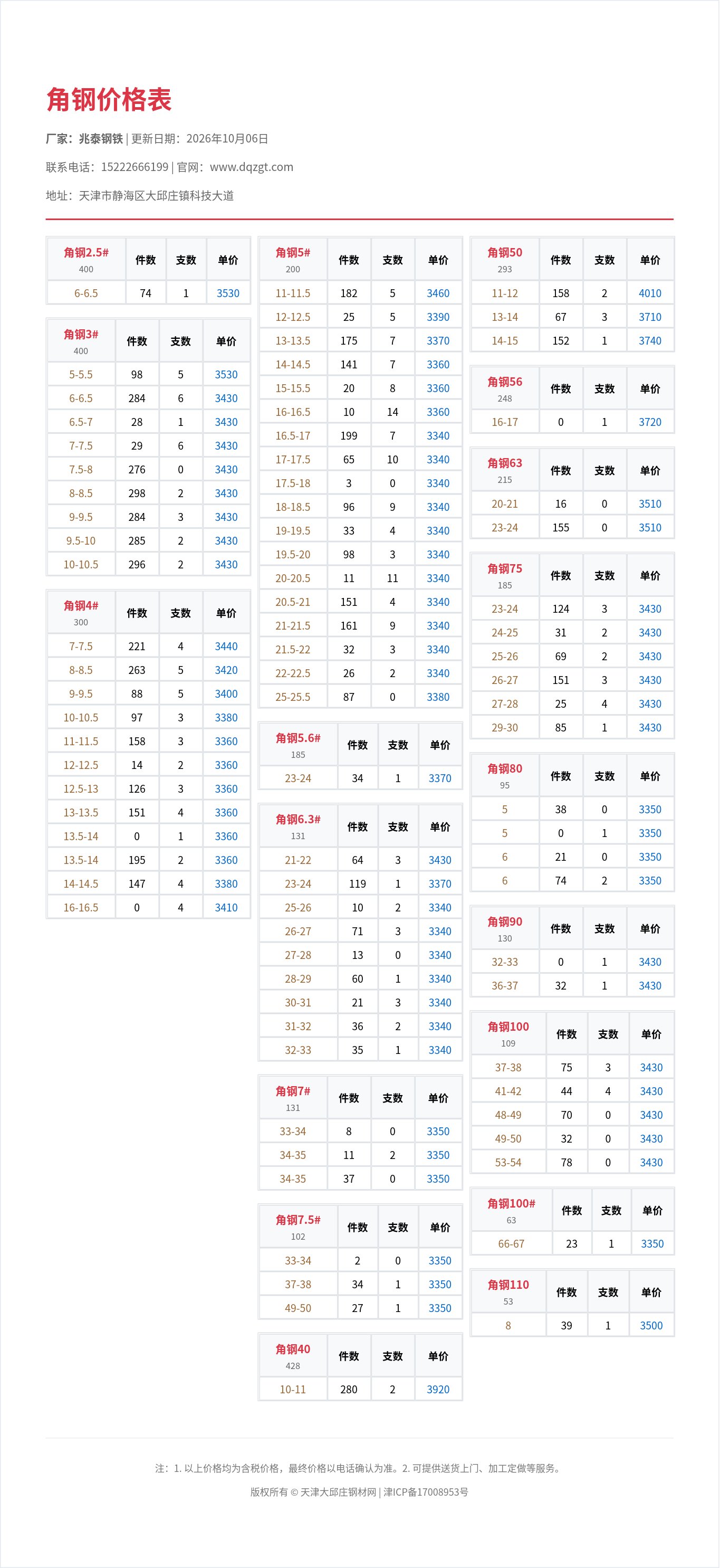 角钢价格表