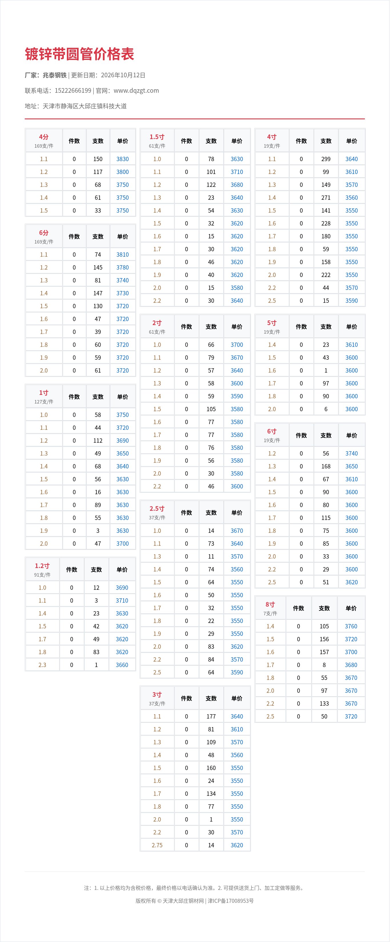 镀锌带圆管价格表