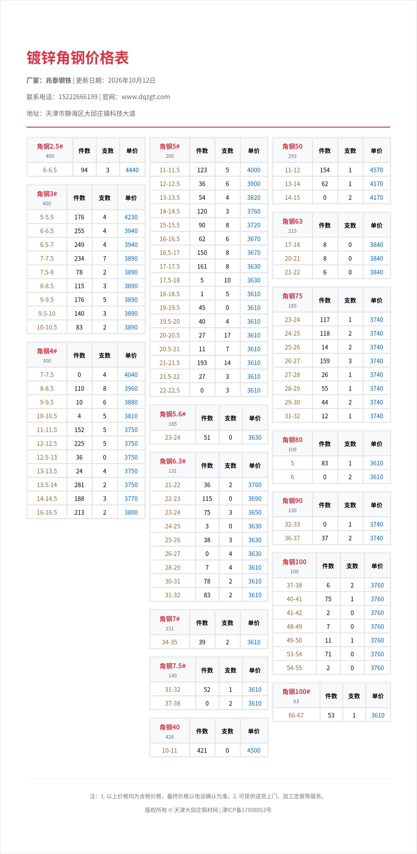 镀锌角钢价格表