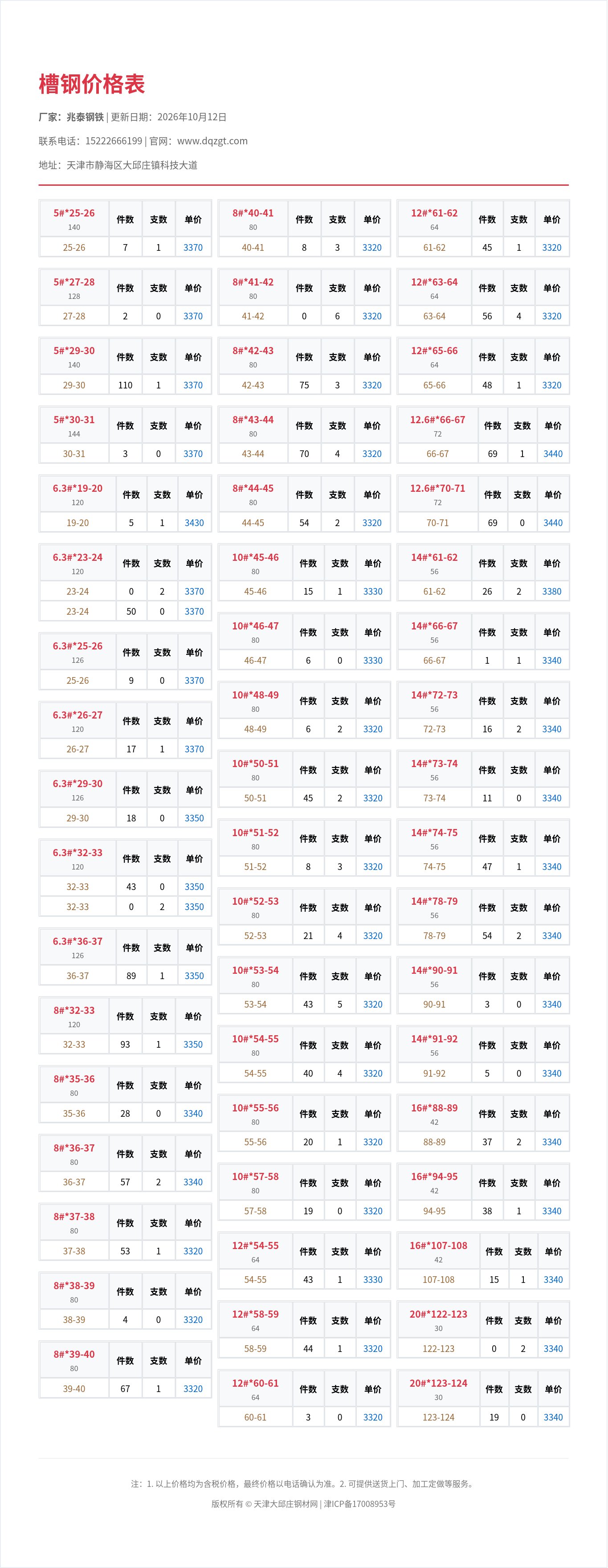 槽钢价格表