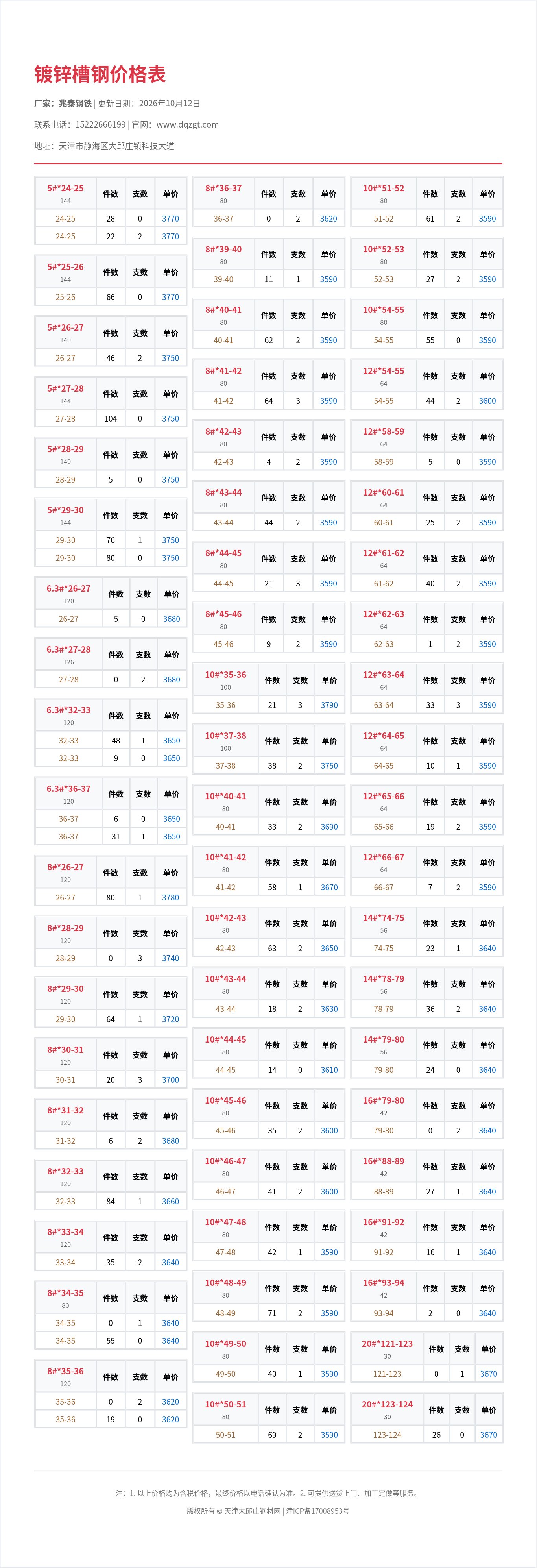 镀锌槽钢价格表