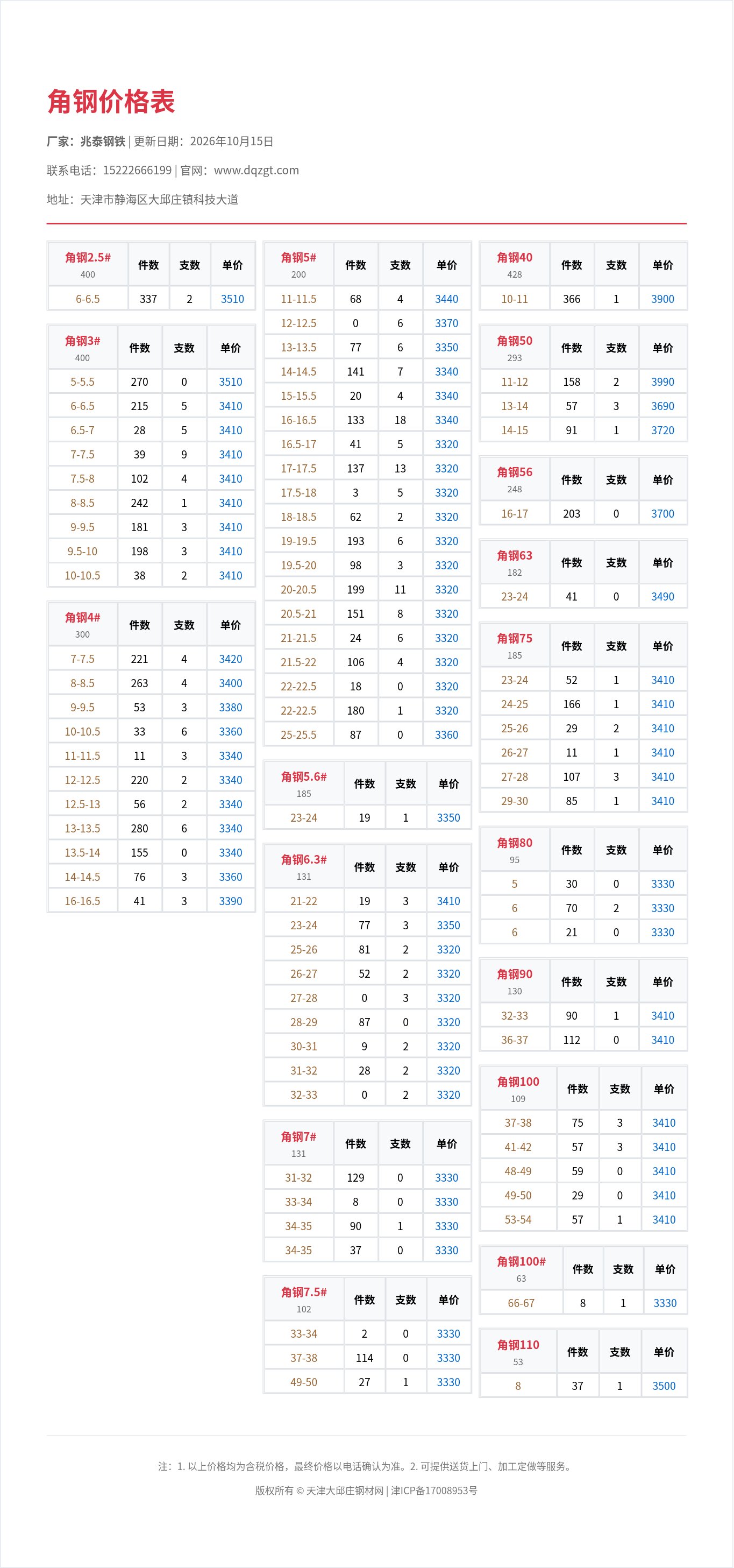 角钢价格表