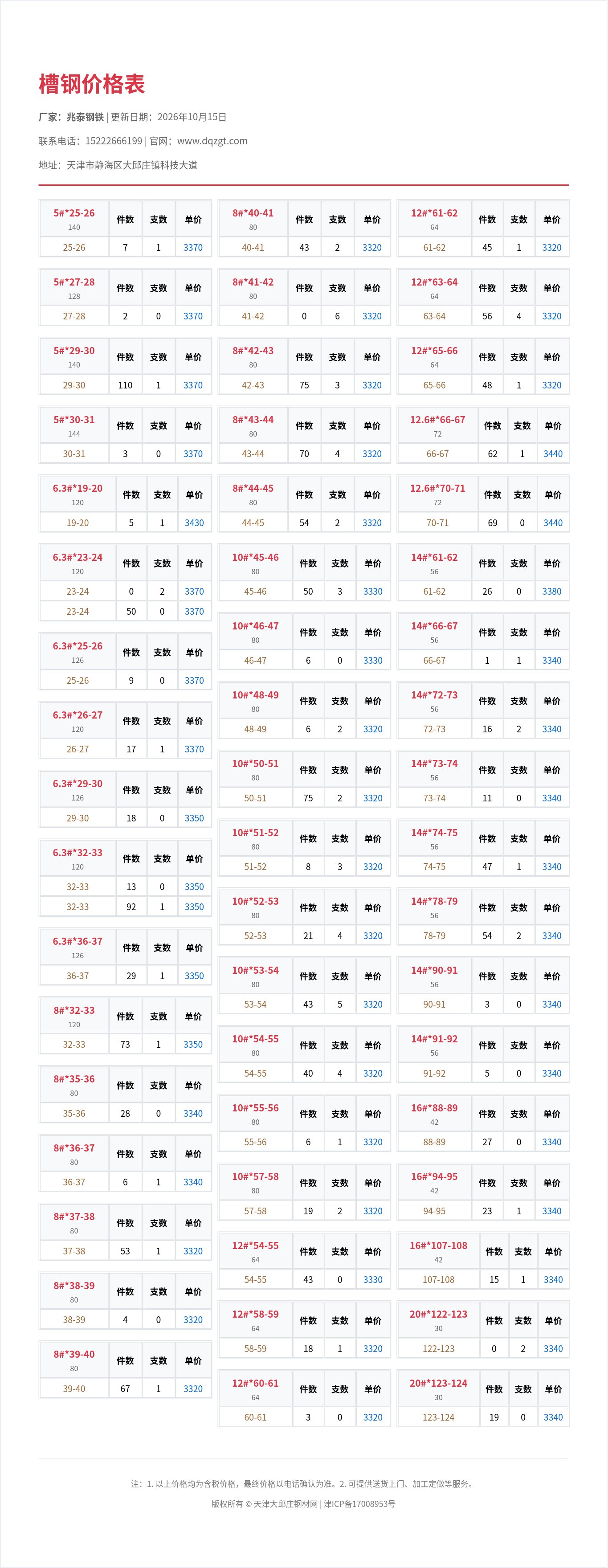 槽钢价格表