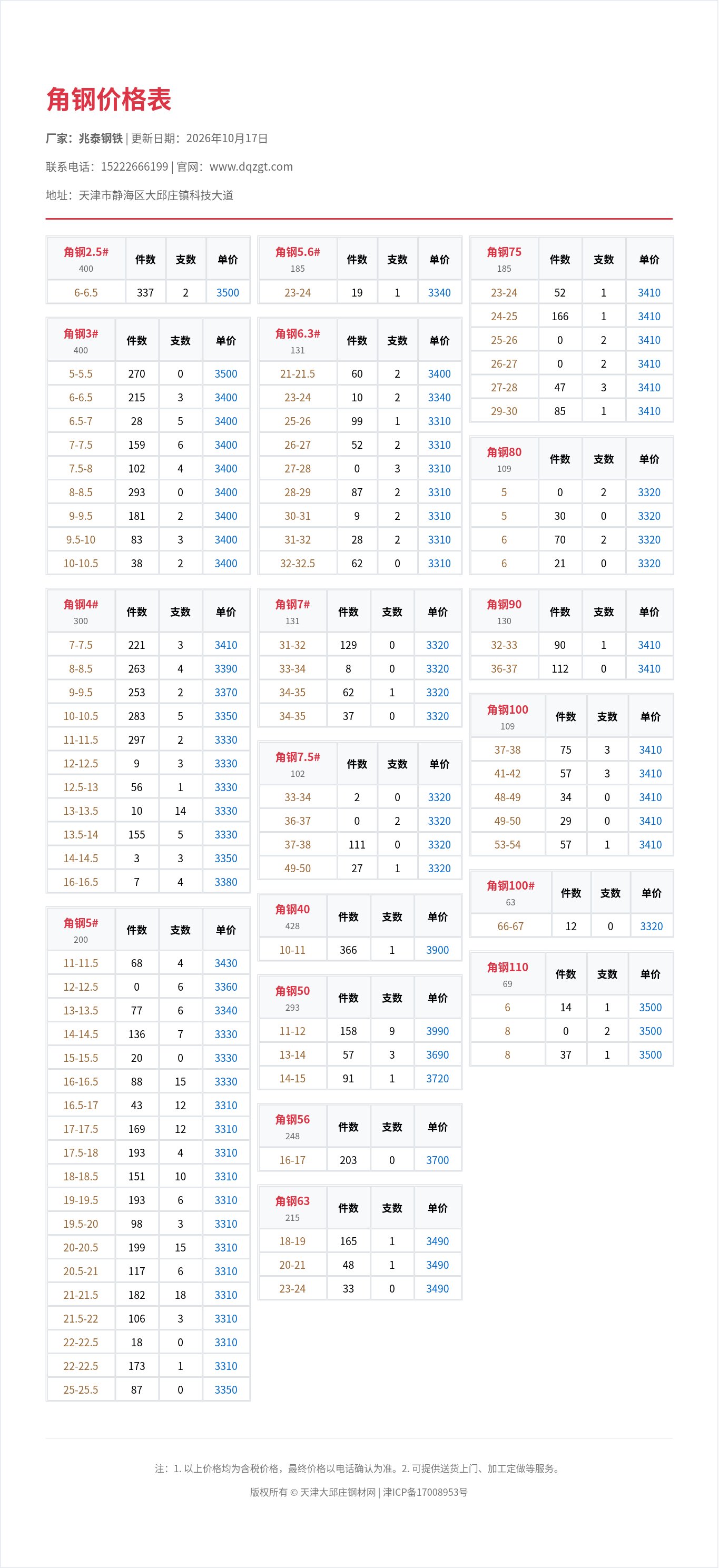 角钢价格表