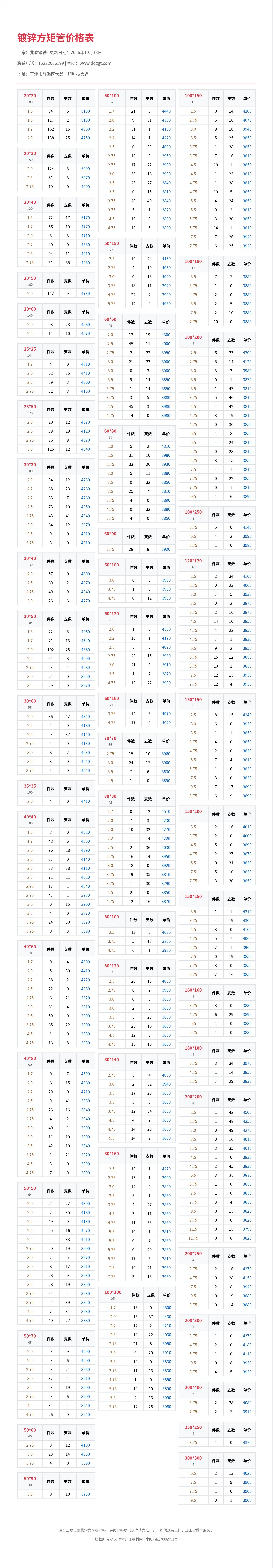 镀锌方矩管价格表