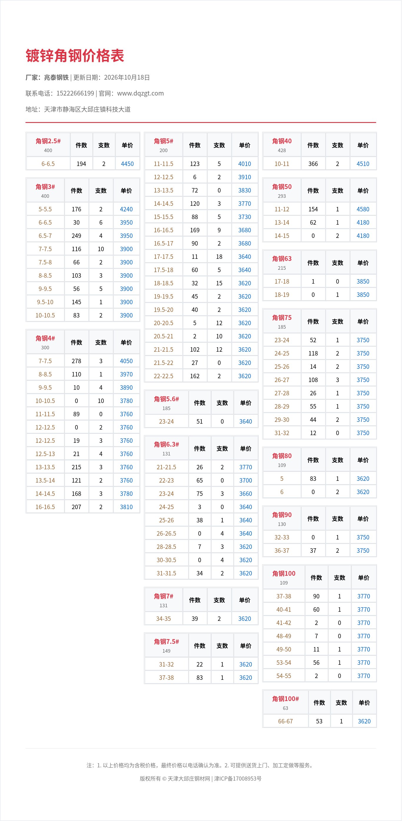 镀锌角钢价格表