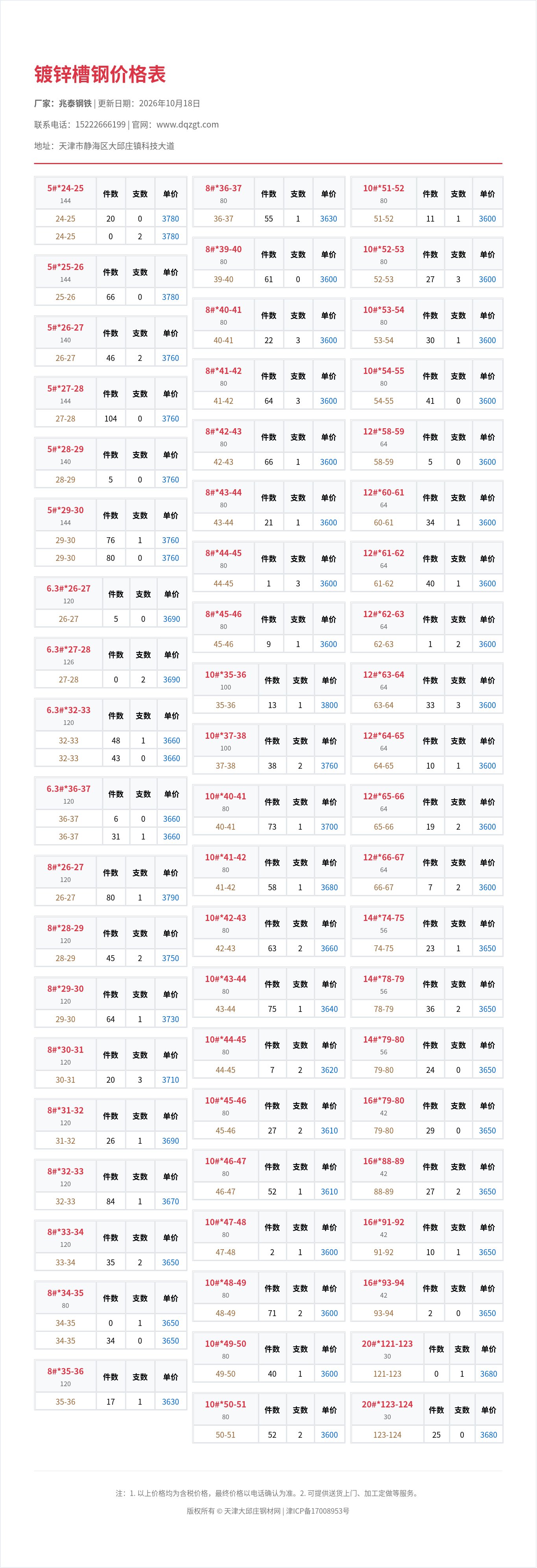 镀锌槽钢价格表