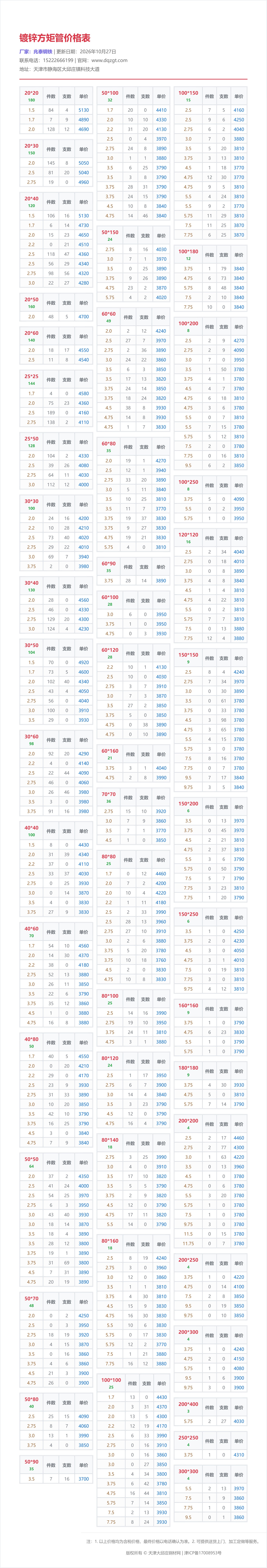镀锌方矩管价格表